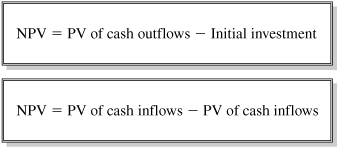 Formula to Calculate Net Present Value