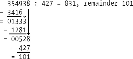 Calculational schema for division