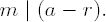 Modular Arithmetic: Calculating with Residue Classes