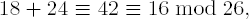 Modular Arithmetic: Calculating with Residue Classes