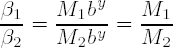 Cryptographic Application of Exponentiation