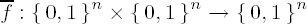 Values of a Boolean function