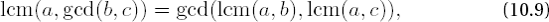 Greatest Common Divisor