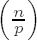 Square Roots Modulo pk