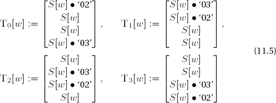 Interpretation of functions