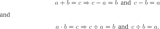 Group law for the integers to help in testing