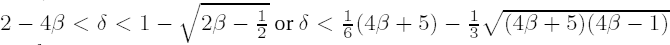 The RSA Algorithm