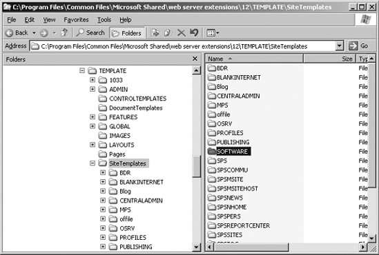 Copying a site definition