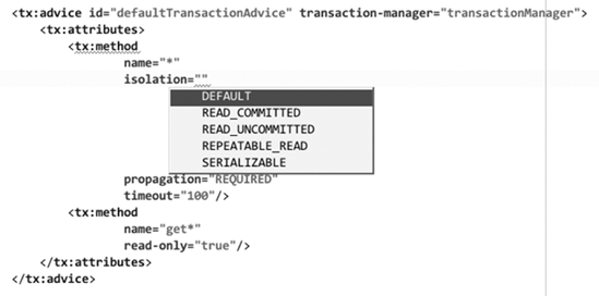 <tx:attributes> code completion in IntelliJ IDEA