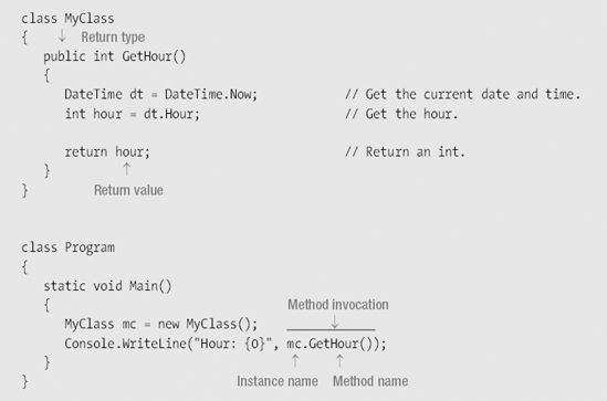 Return Values