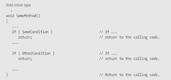 The Return Statement and Void Methods