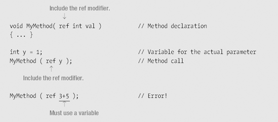 Reference Parameters