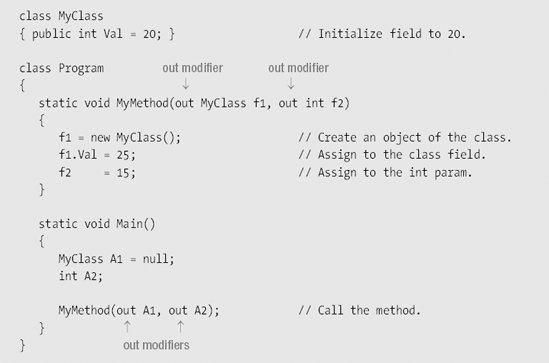 Output Parameters