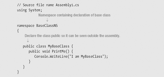 Inheritance Between Assemblies