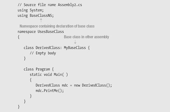 Inheritance Between Assemblies