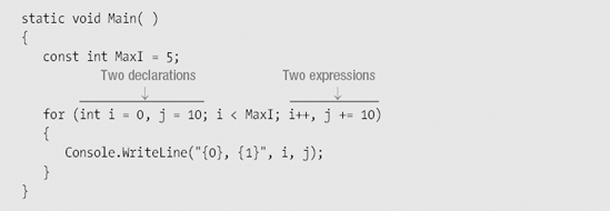 Multiple Expressions in the Initializer and Iteration Expression