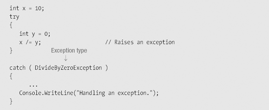 Examples Using Specific catch Clauses