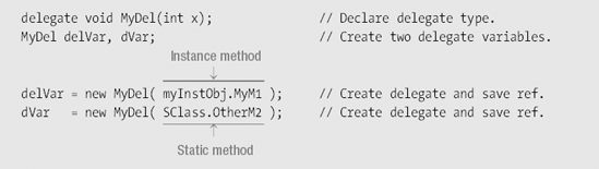 Creating the Delegate Object