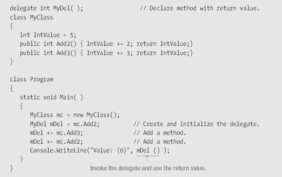 Invoking Delegates with Return Values