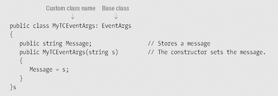 Passing Data by Extending EventArgs