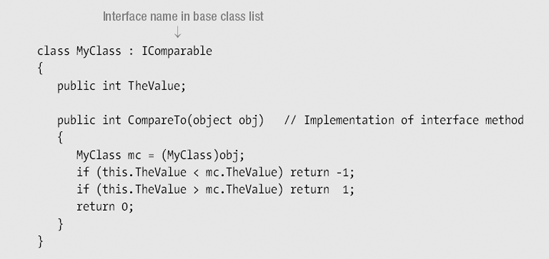 Example Using the IComparable Interface