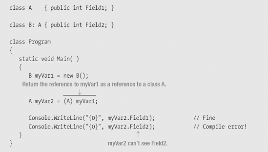 Reference Conversions