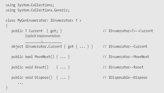 Implementing the IEnumerator<T> interface