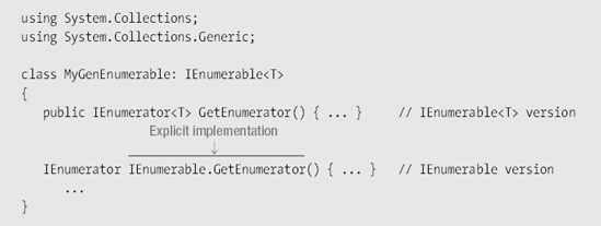 Implementing the IEnumerable<T> interface