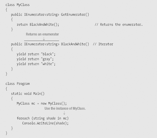 Using an Iterator to Create an Enumerator