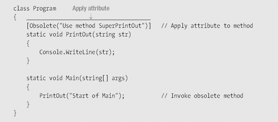 The Obsolete Attribute