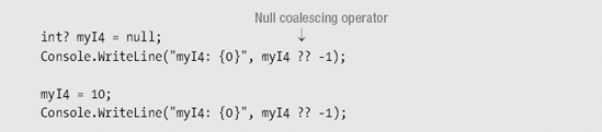 Using Operators and the Null Coalescing Operator