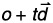 Bounding Sphere Intersection Tests