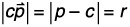 Bounding Sphere Intersection Tests