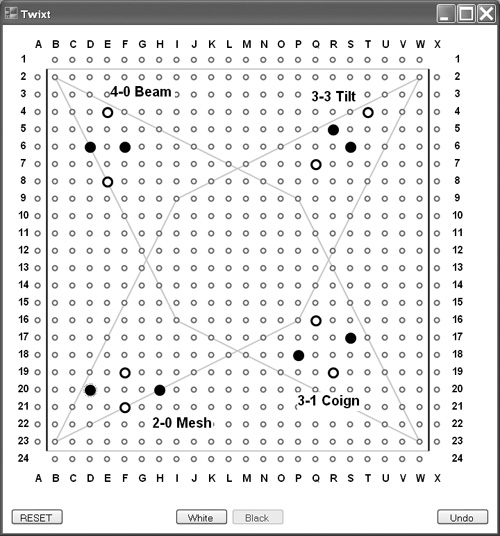 A full-size Twixt board with the four basic setups.