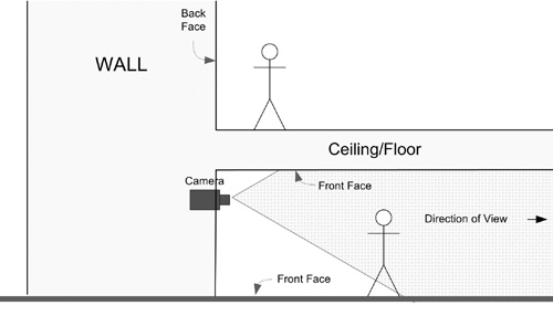 A third-person perspective camera is about to conflict with a wall.