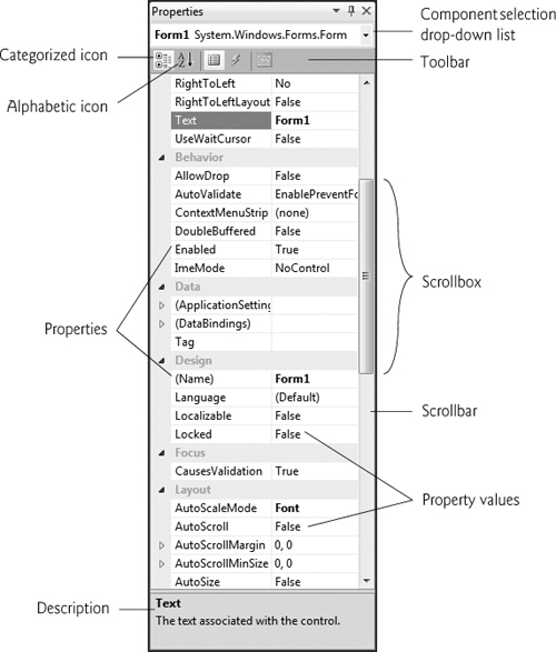 Properties window.