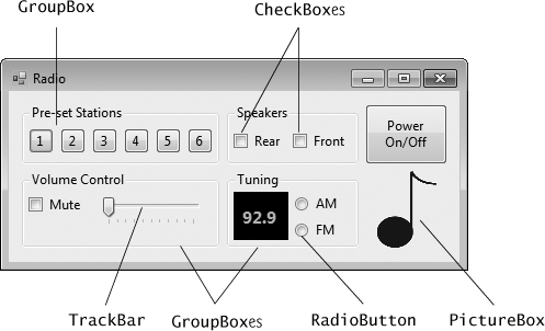 Radio GUI.