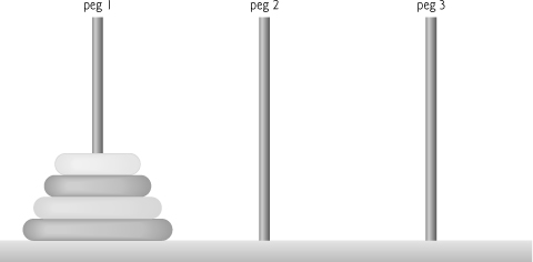 The Towers of Hanoi for the case with four disks.