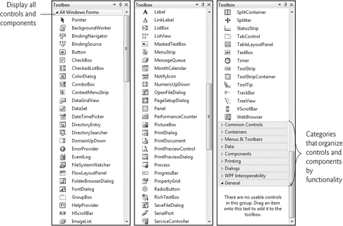 Components and controls for Windows Forms.