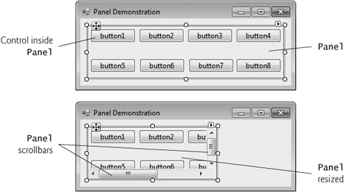 Creating a Panel with scrollbars.