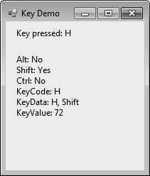 Demonstrating keyboard events.