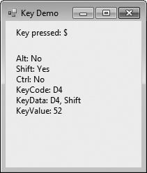 Demonstrating keyboard events.