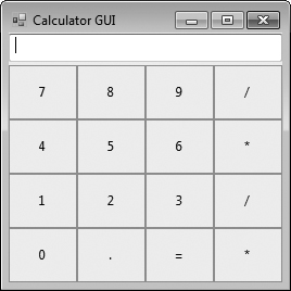 Calculator GUI.