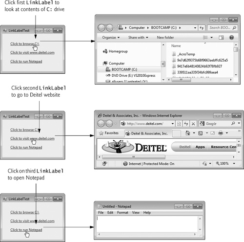 LinkLabels used to link to a drive, a web page and an application.