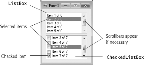 ListBox and CheckedListBox on a Form.