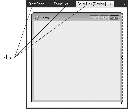 Tabbed windows in Visual Studio.