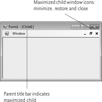 Minimized and maximized child windows.