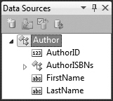 Data Sources window showing the Author class as a data source.