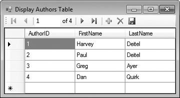 Displaying data from a database table in a DataGridView.