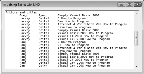 Outputs from the Joining Tables with LINQ application.